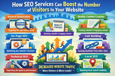 How SEO Services Can Boost the Number of Visitors to Your Website