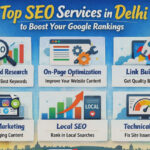 Top-SEO-Services-in-Delhi-to-Boost-Your-Google-Rankings