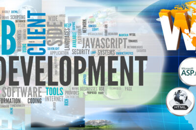 Top Website Development Services for E-Commerce, SEO, and Performance